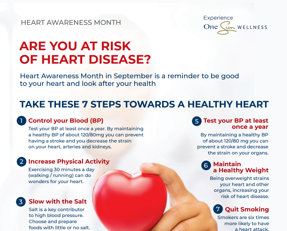 heartawareness