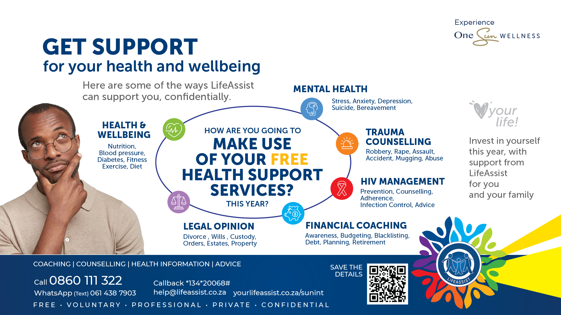 OSW-support services-digiwall