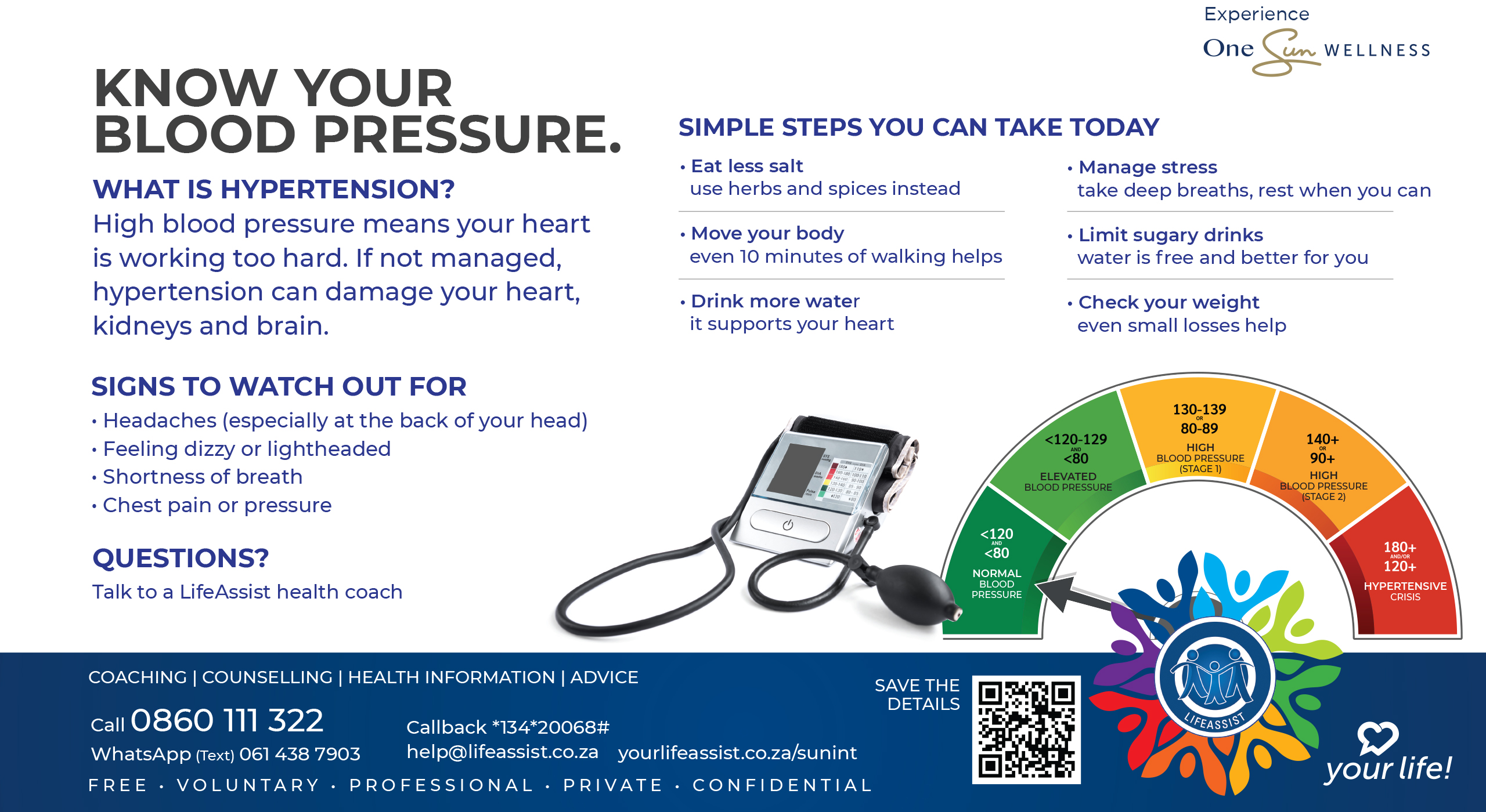 OSW-Hypertension-digiwall