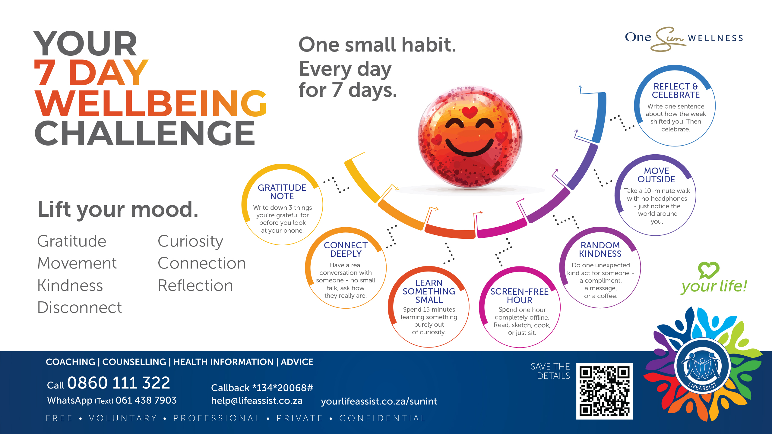 OSW-7daywellbeing-digiwall